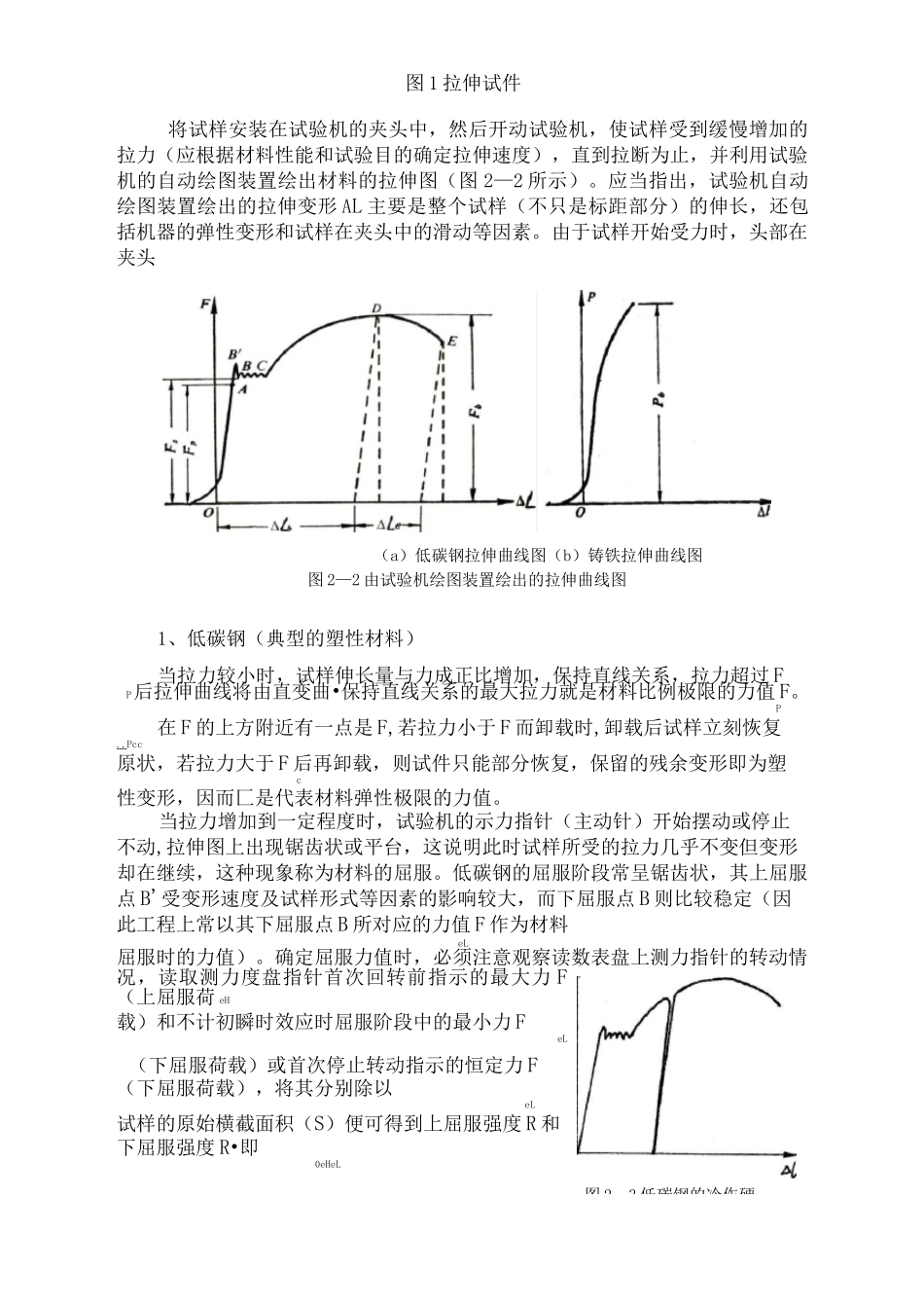 金属拉伸实验报告_第3页