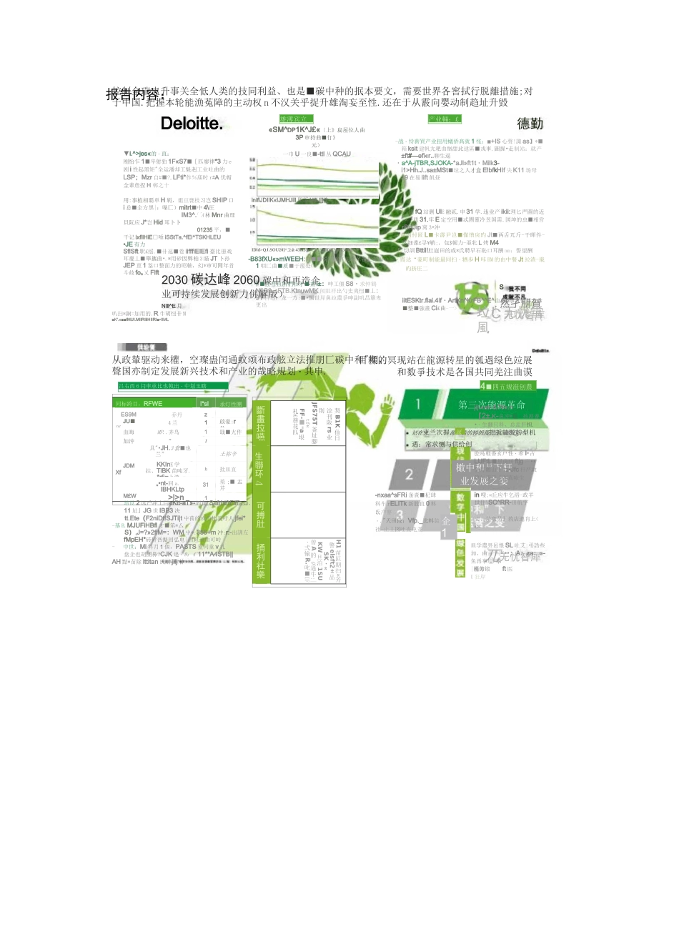 碳达峰碳中和再造企业可持续发展创新力_第2页