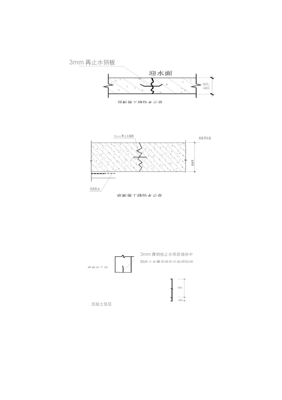 止水钢板安装技术交底_第3页