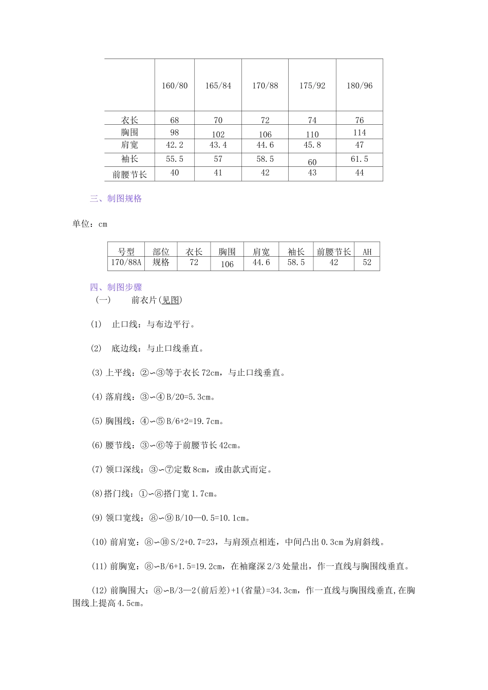 男西服结构制图教案_第2页