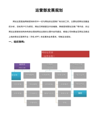 运营部建设规划