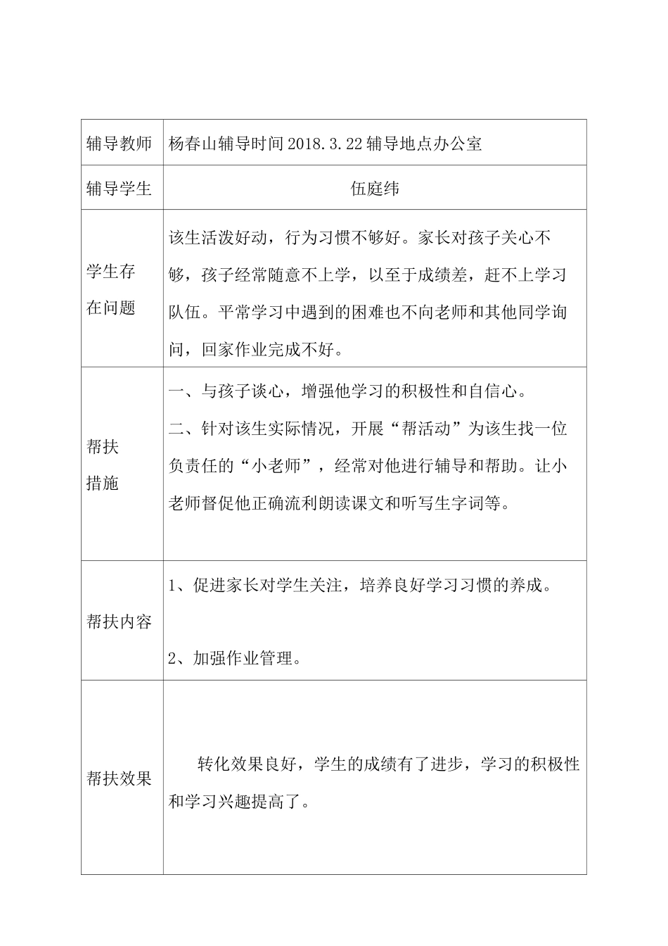 一(2)学困生帮扶记录表_第3页