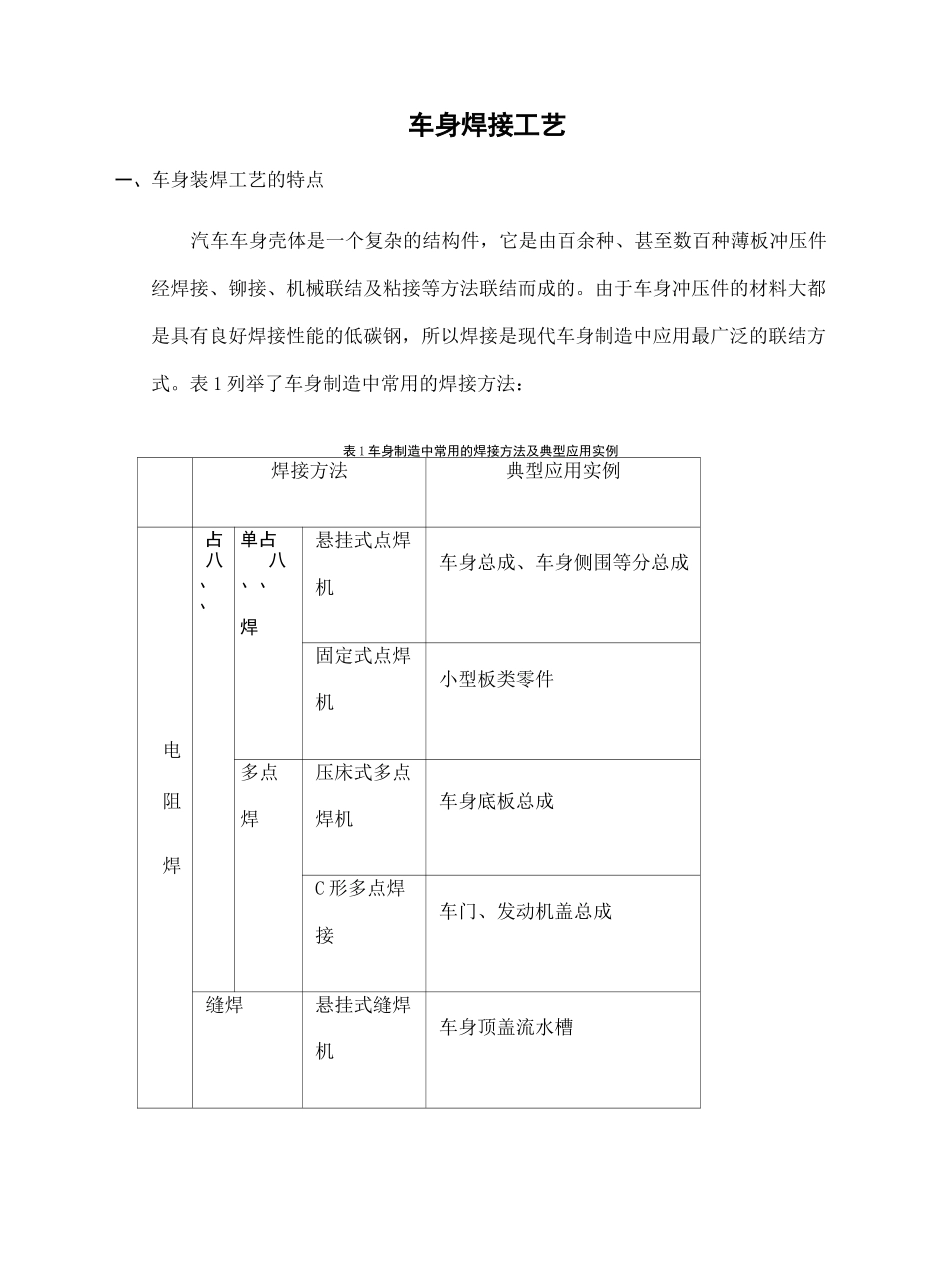 白车身焊装焊接工艺_第2页