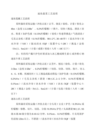 速冻蔬菜工艺汇总