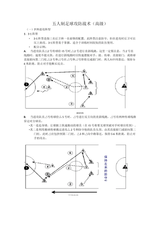 五人制足球攻防战术(高级)