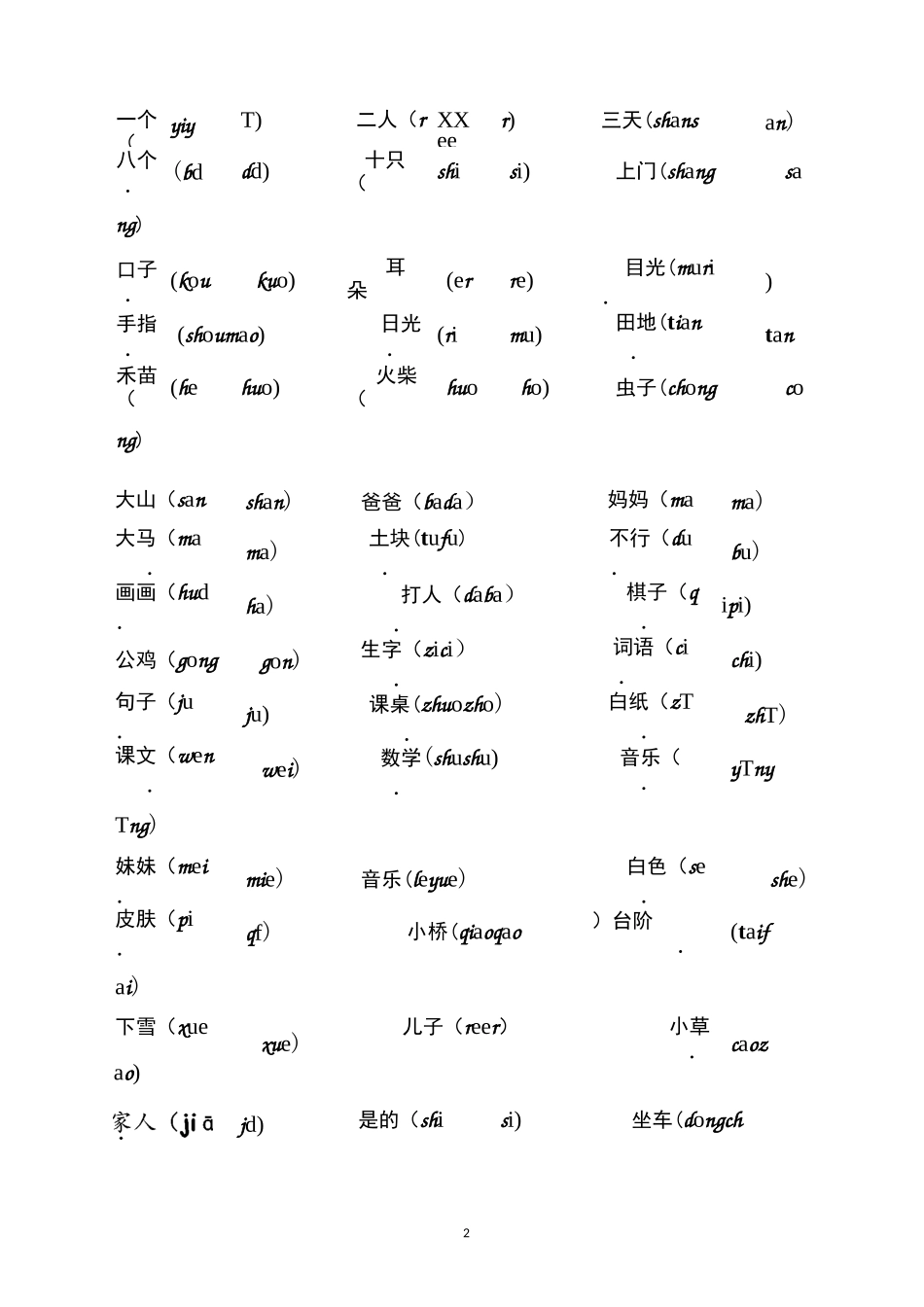 部编教材语文一年级上册选读音_第2页