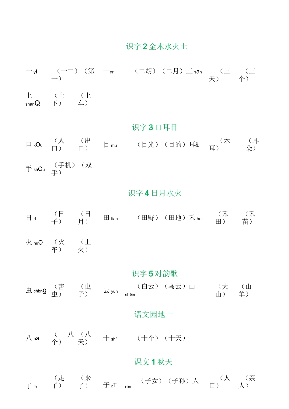 统编语文一年级上册写字表_第2页