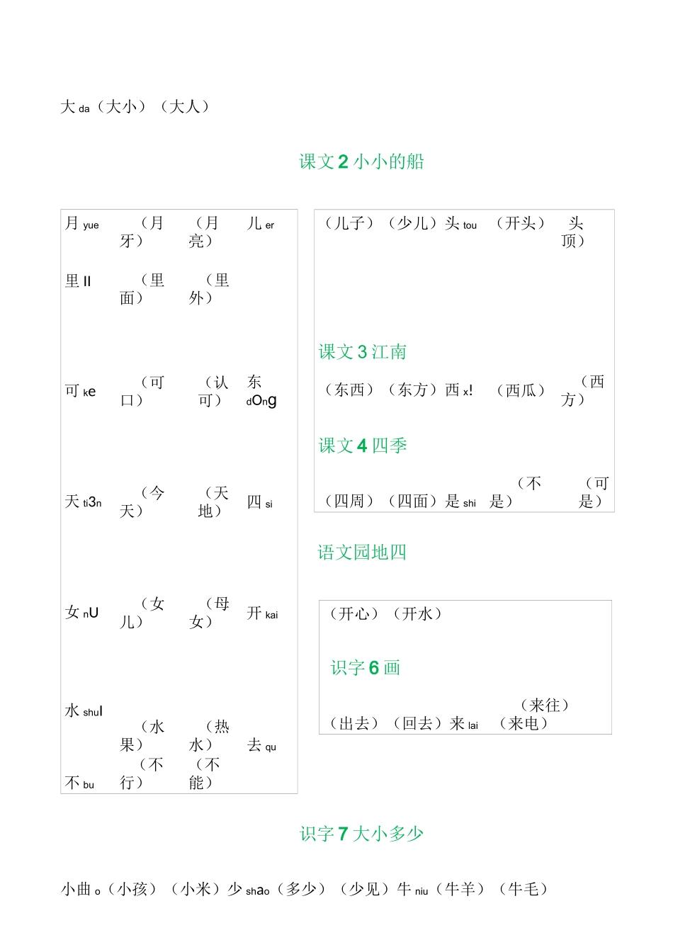 统编语文一年级上册写字表_第3页