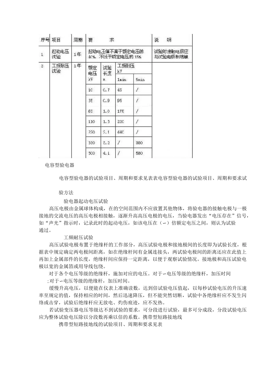 电力安全工器具预防性试验_第3页