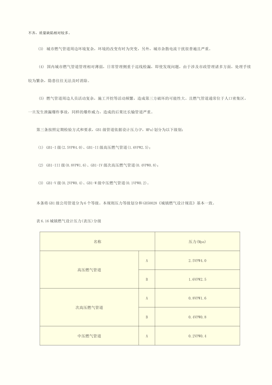 压力管道定期检验规则公用管道_第2页