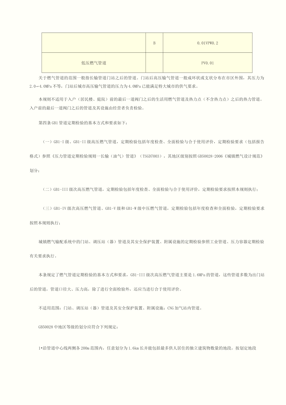 压力管道定期检验规则公用管道_第3页