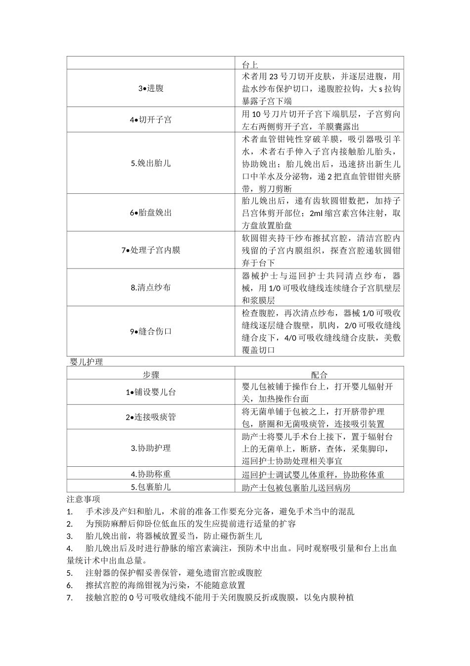 手术室优质护理指南10章_第3页