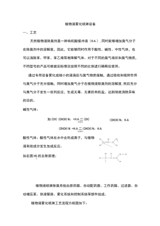 除臭雾化喷淋操作规程