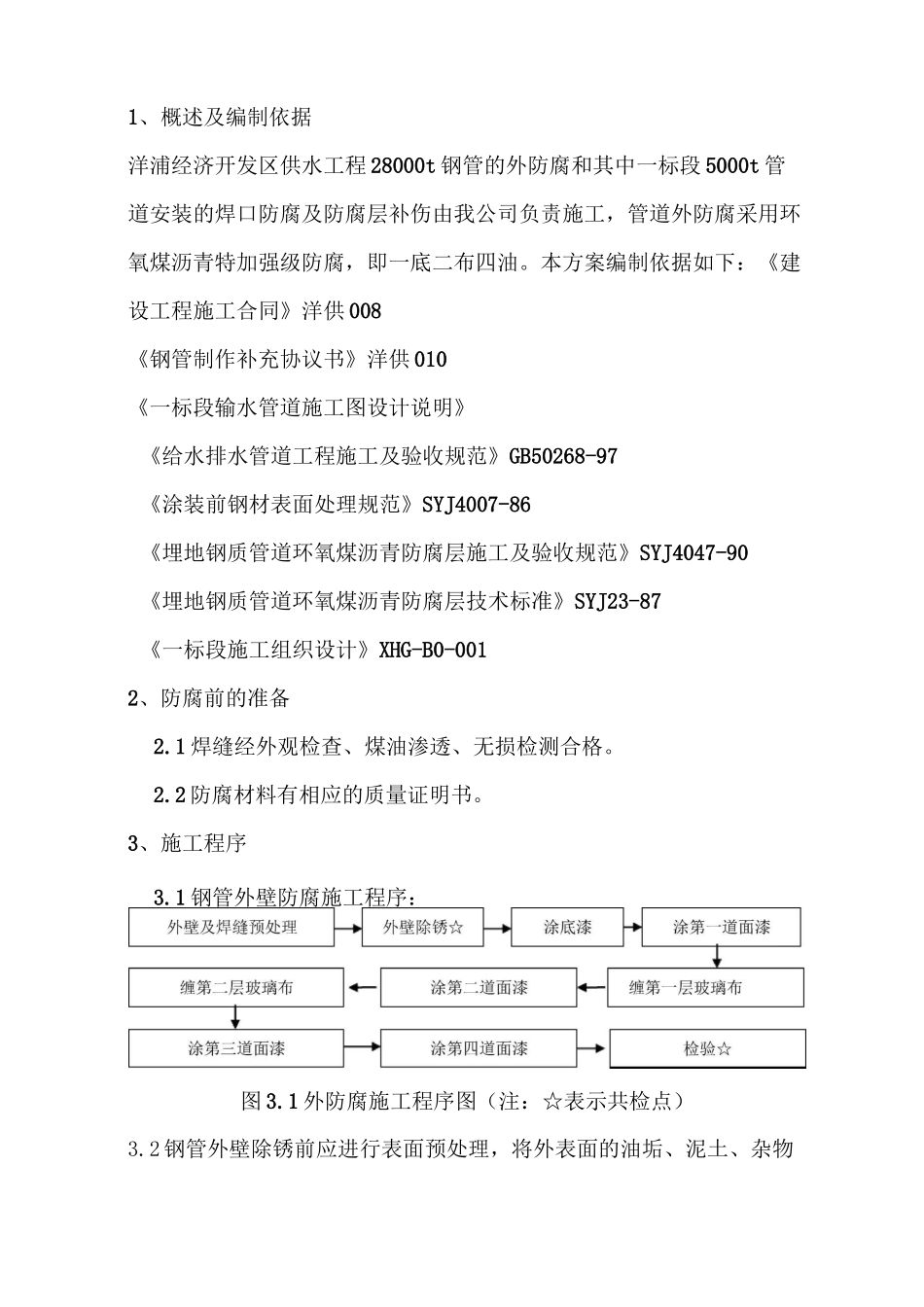 管道防腐施工方案计划_第3页
