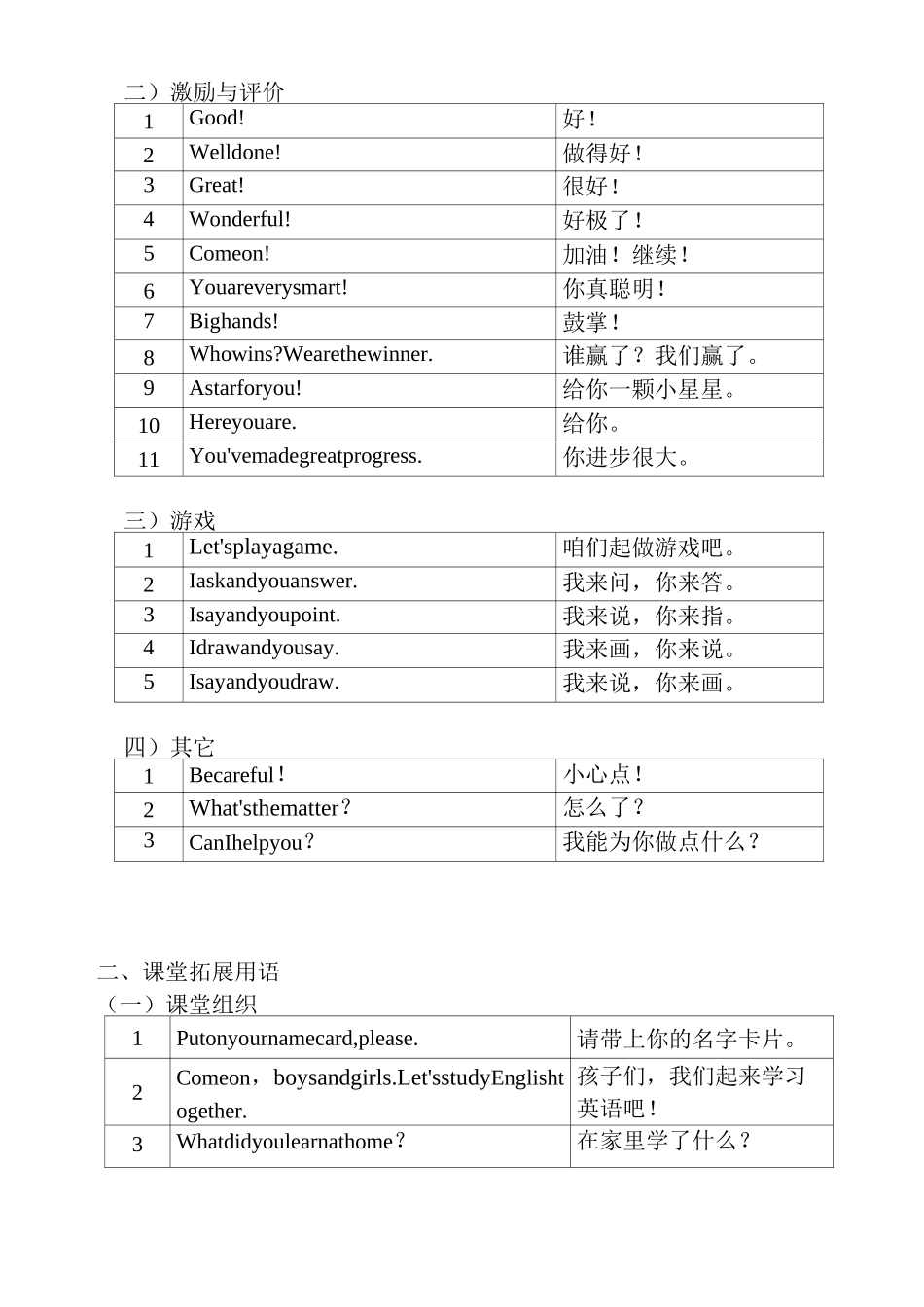 (完整版)小学英语课堂教学课堂用语_第2页