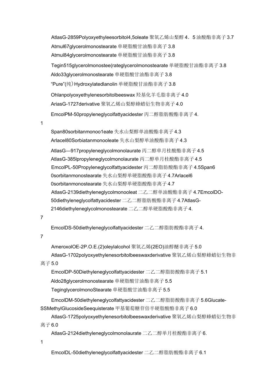 常用表面活性剂的HLB值资料_第2页