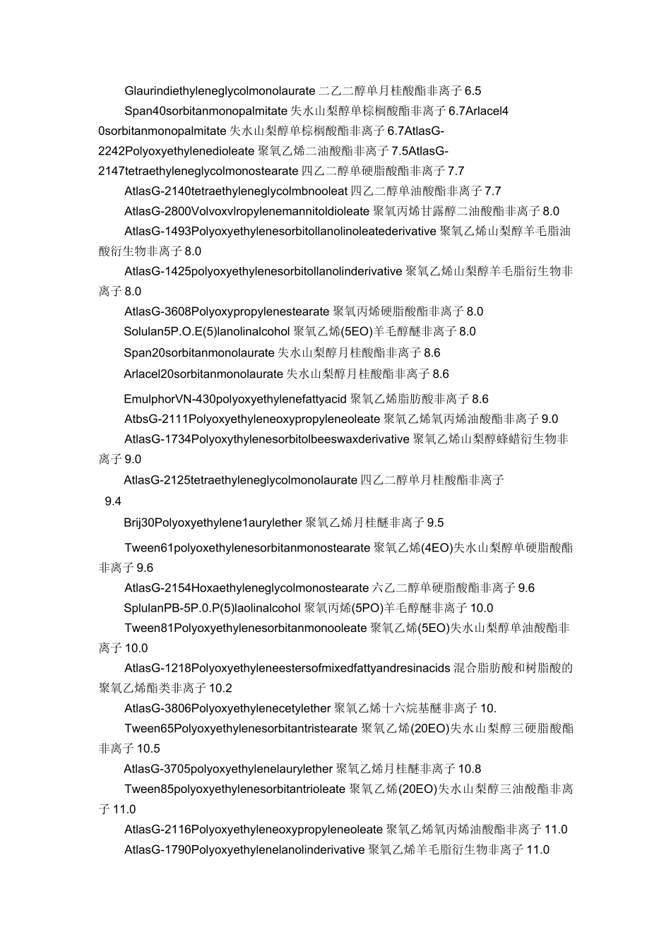 常用表面活性剂的HLB值资料_第3页