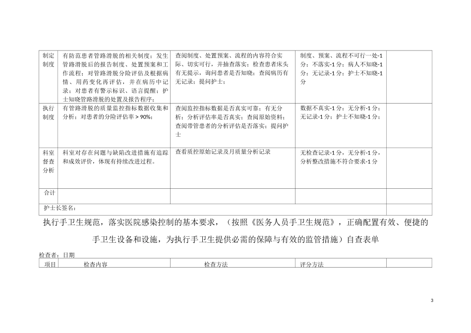 优质护理服务自查表单_第3页