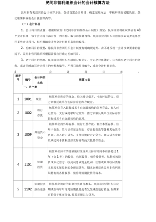 民间非营利组织会计的会计核算方法