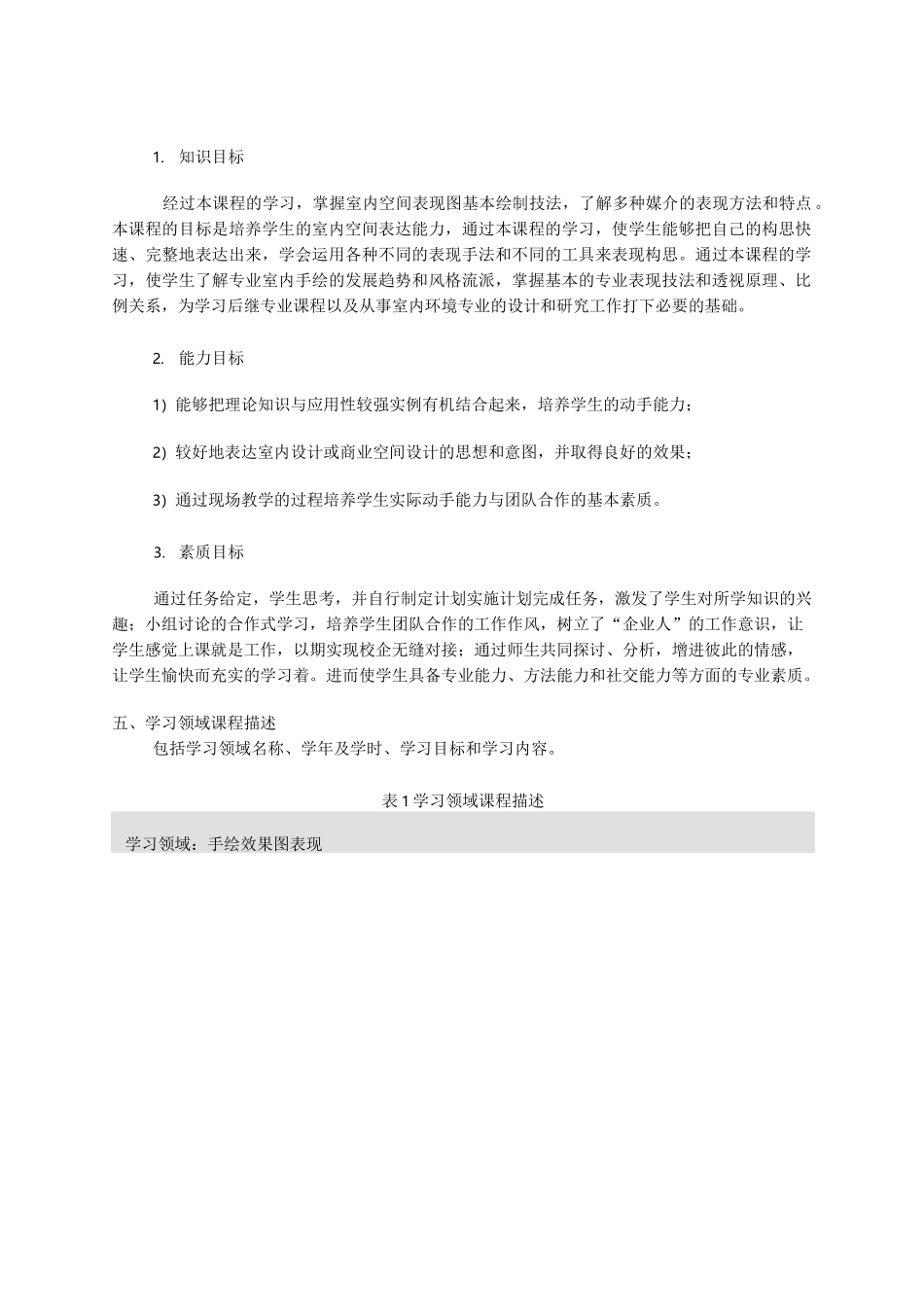 手绘效果图表现课程标准_第2页