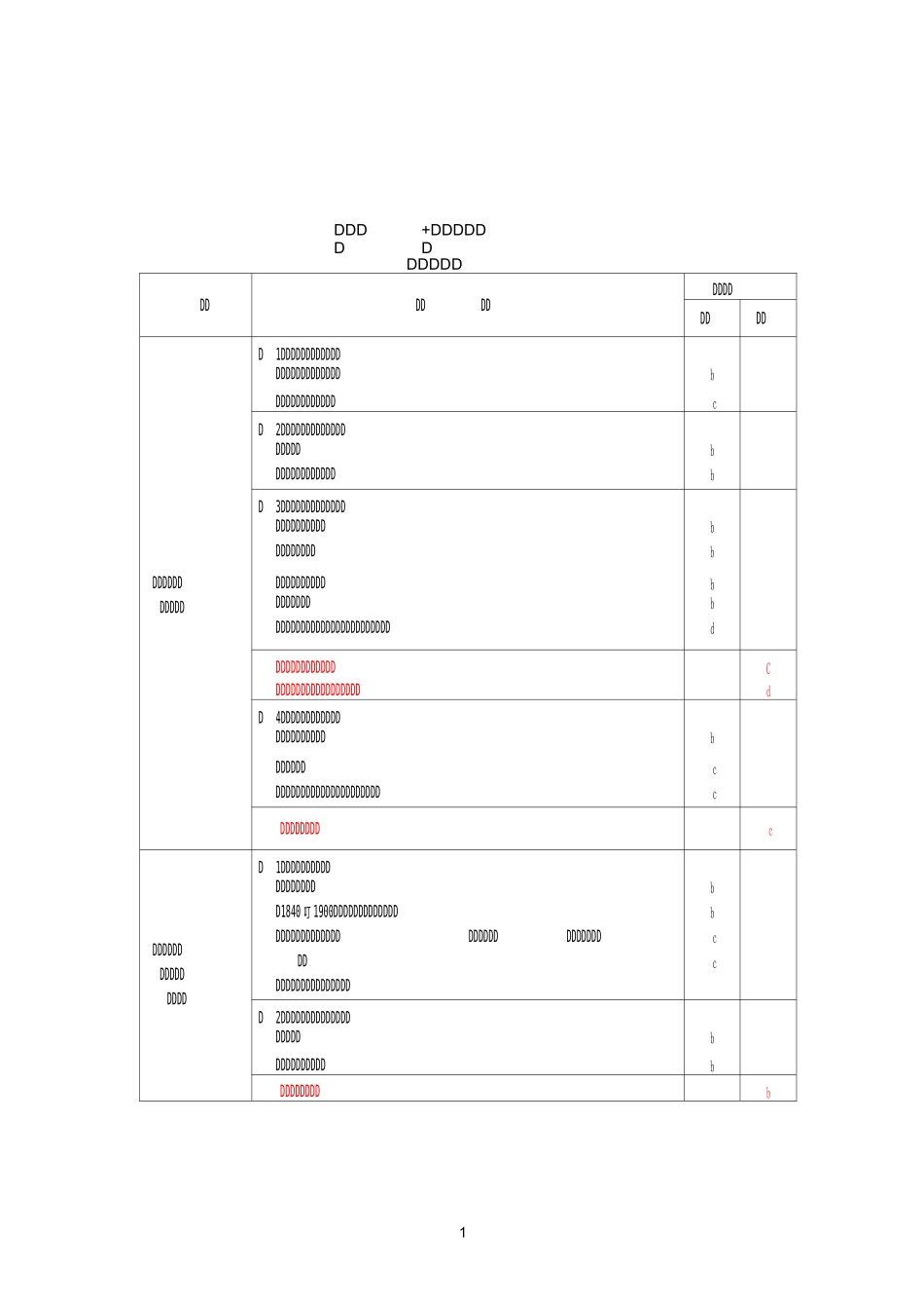 (新高考)浙江省高中历史学考+选考标准(命题范围完整版)_第1页
