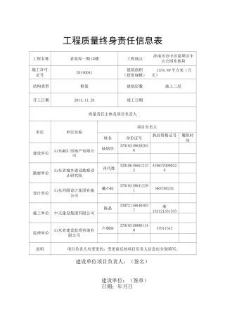 项目工程质量终身责任信息表