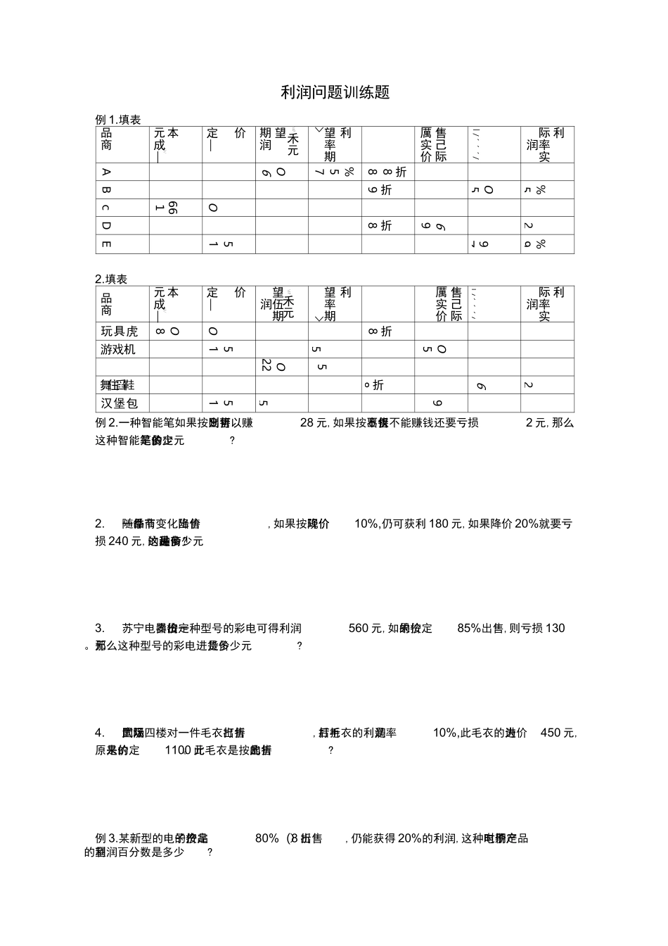 利润问题训练题_第1页
