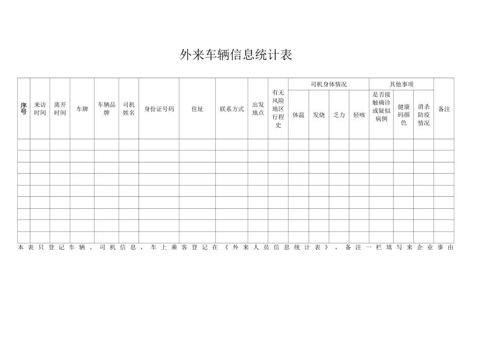 防疫台账等表格_第2页