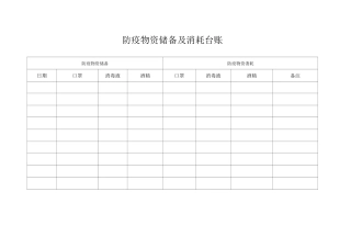 防疫台账等表格