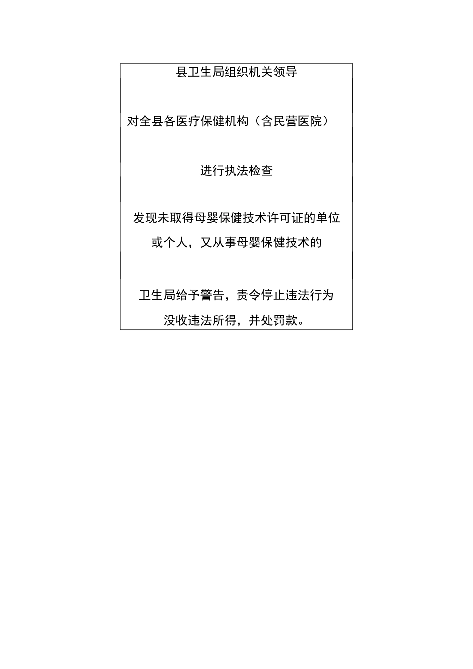 孕产妇死亡评审流程图_第3页