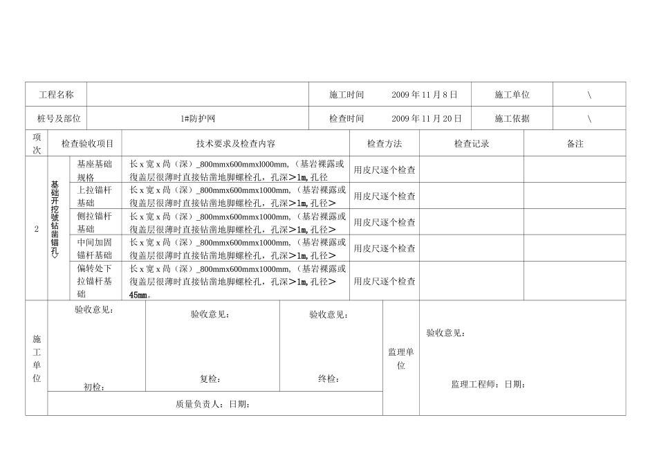 被动防护网安装验收记录_第2页