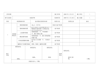被动防护网安装验收记录