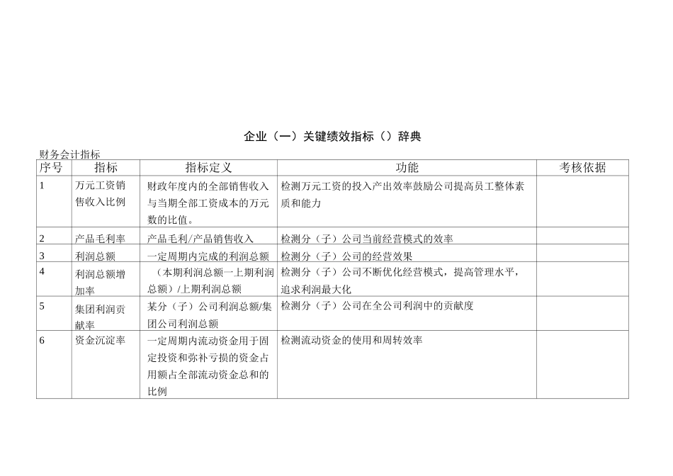 KPI关键绩效指标汇总_第2页