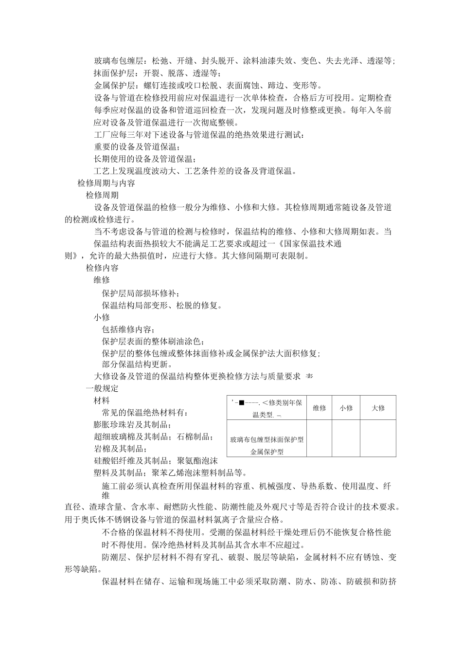 设备、管道保温规程_第2页