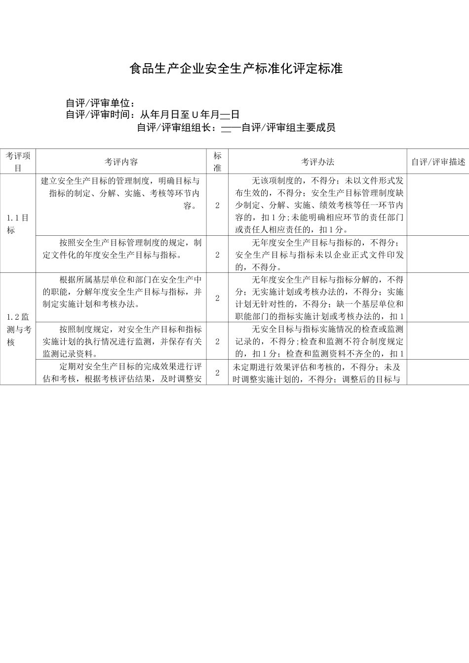 食品行业安全标准化评定标准_第3页