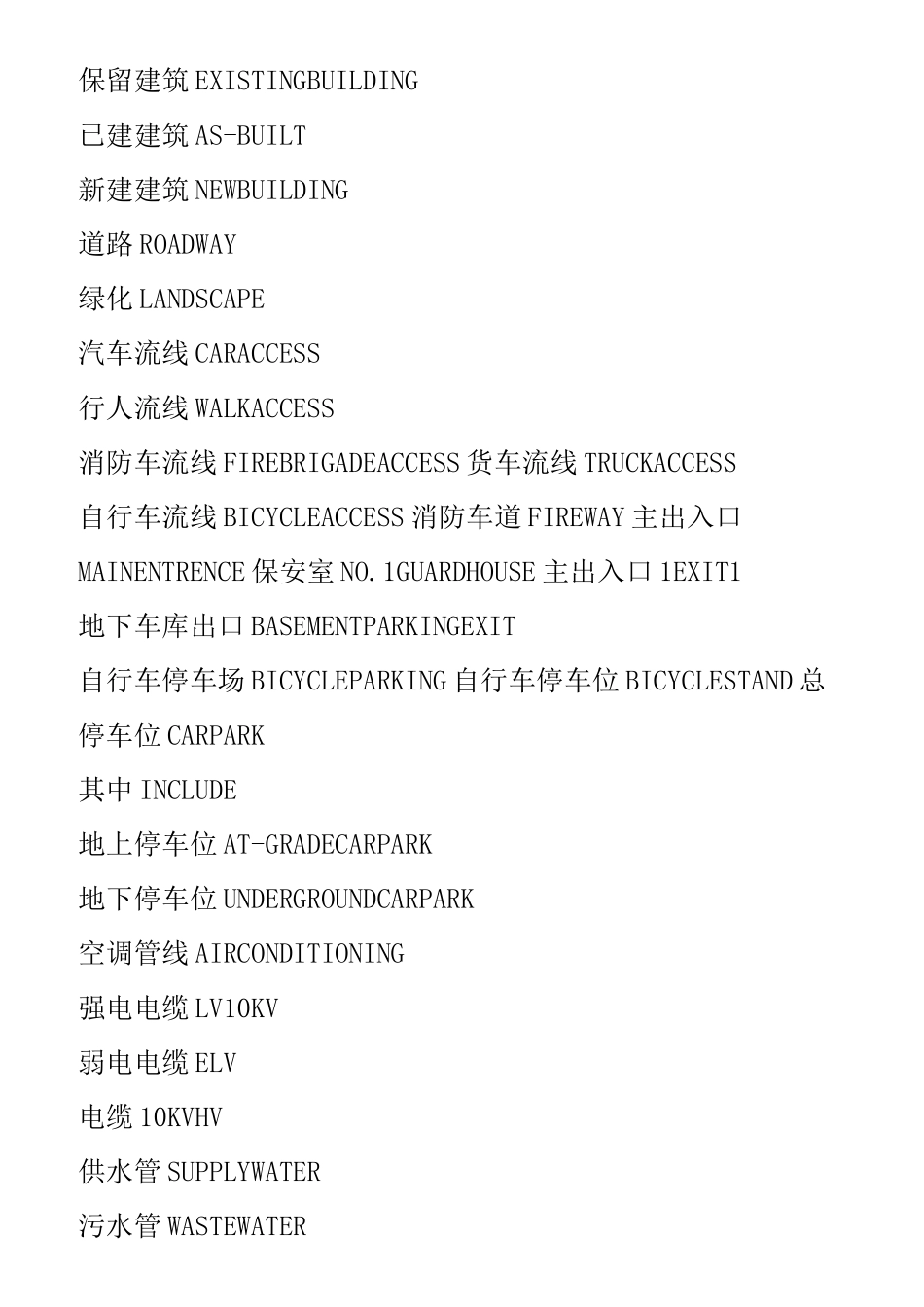 建筑中英文对照_第1页