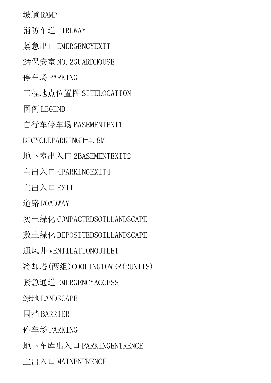 建筑中英文对照_第3页