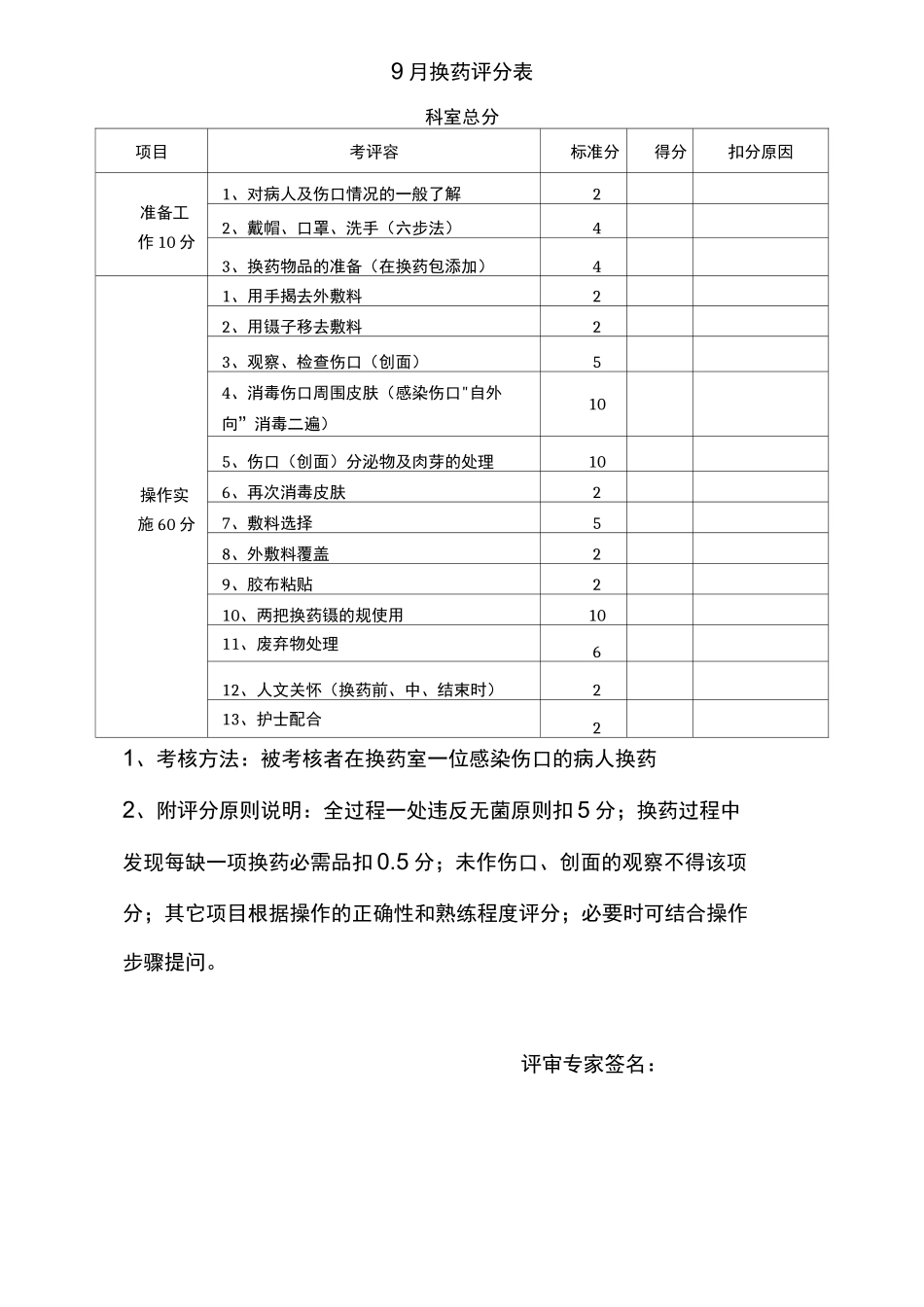 临床三基技能操作考核评分标准(心外科)_第2页