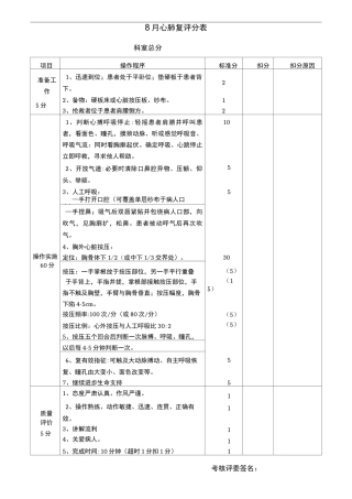 临床三基技能操作考核评分标准(心外科)