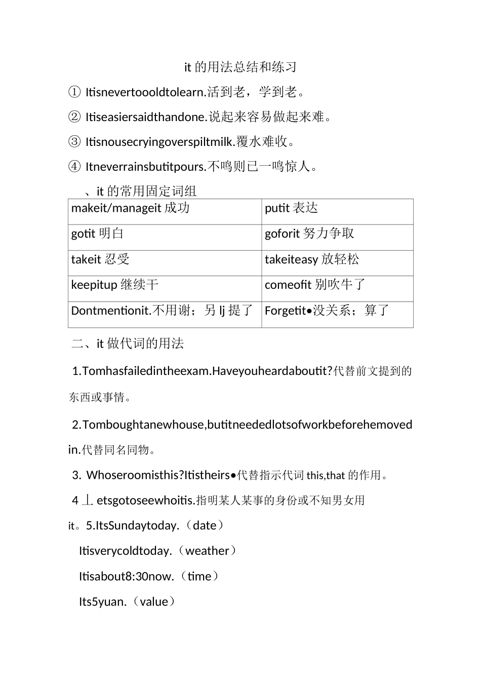 it的用法总结_第1页