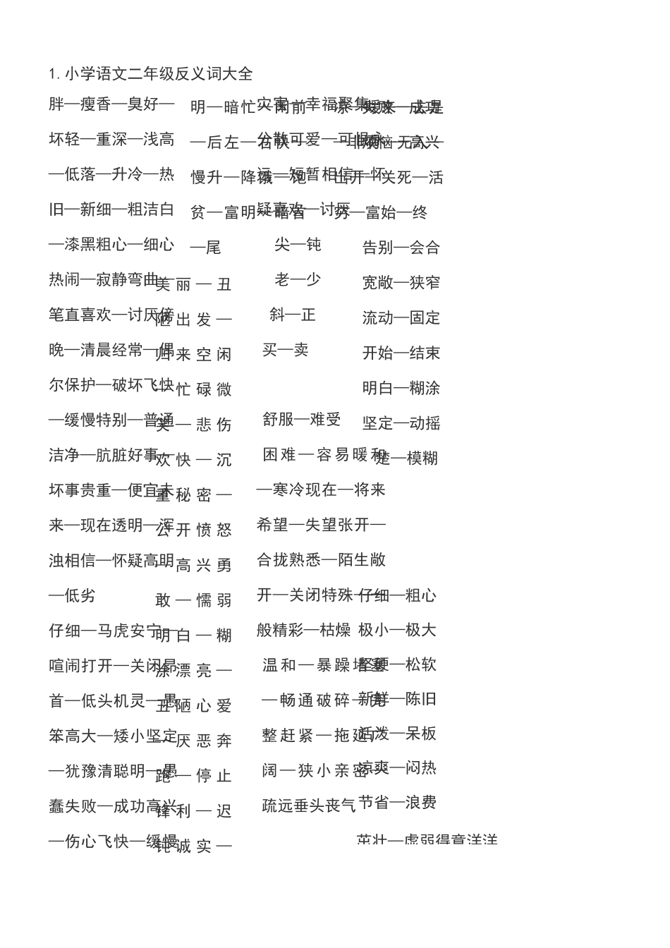 二年级·近义词·反义词·多音字_第1页