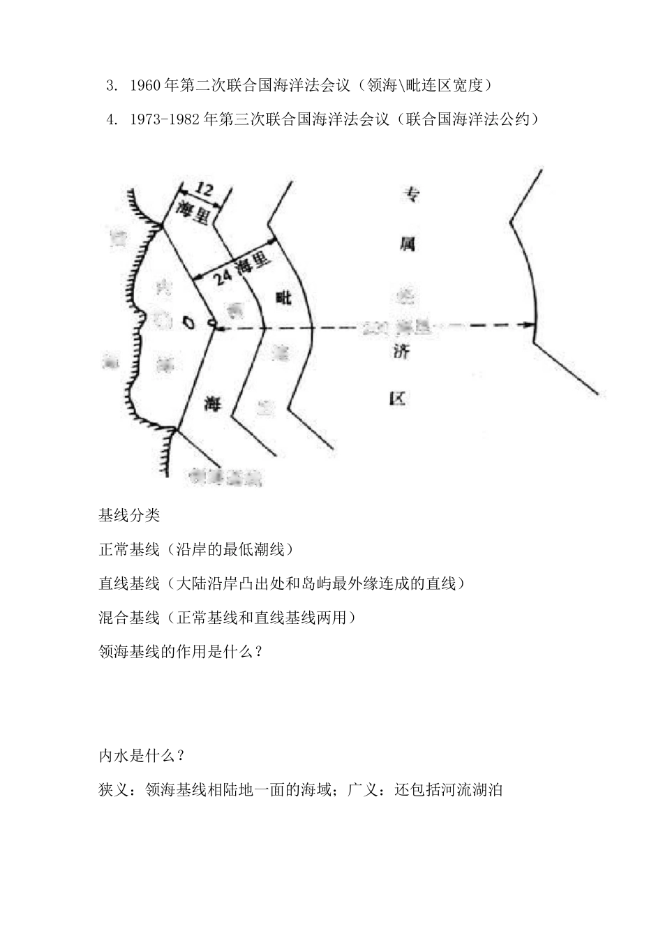 超全海洋法整理_第3页