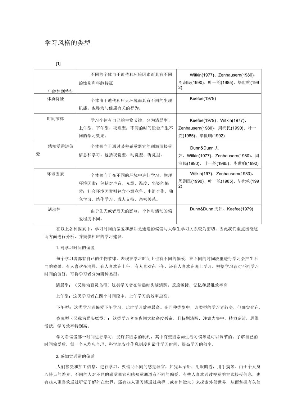 学习风格的类型_第1页