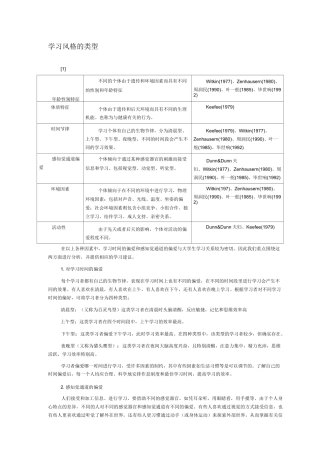 学习风格的类型