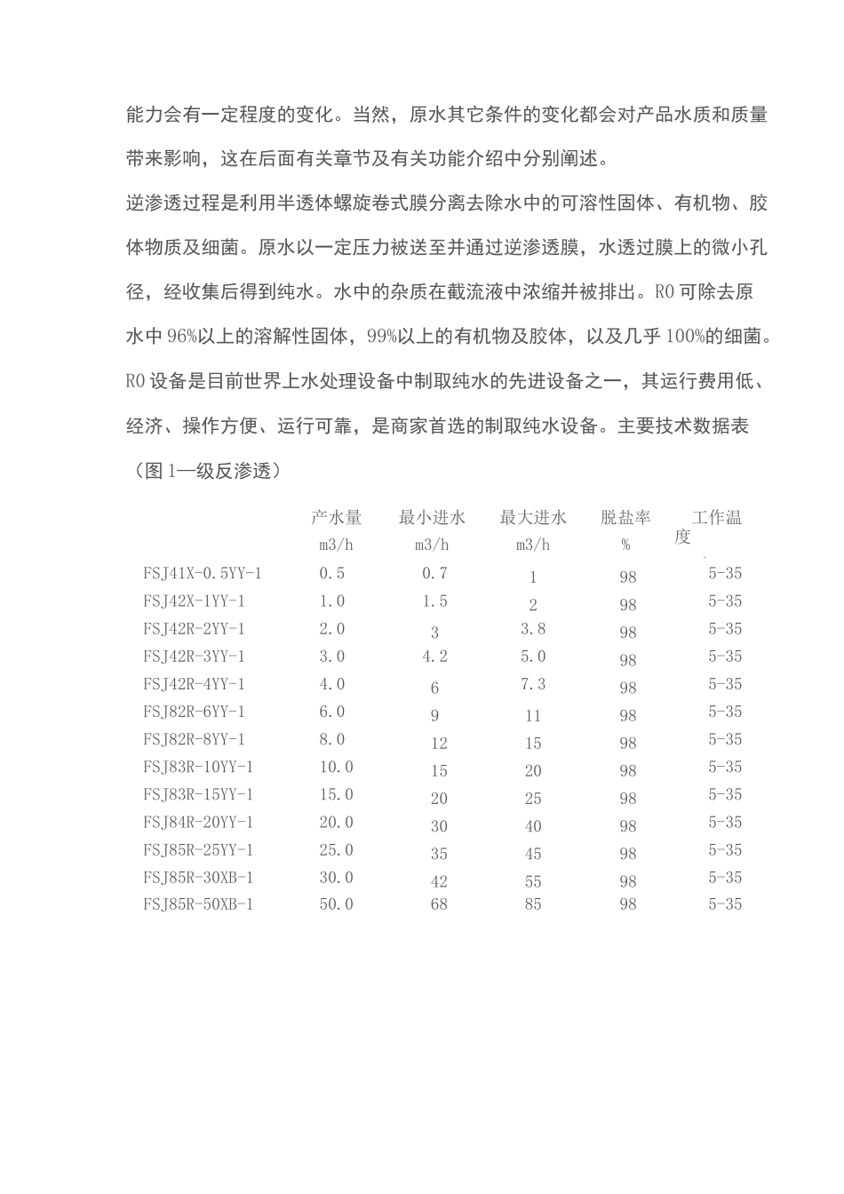 反渗透设备操作说明_第2页