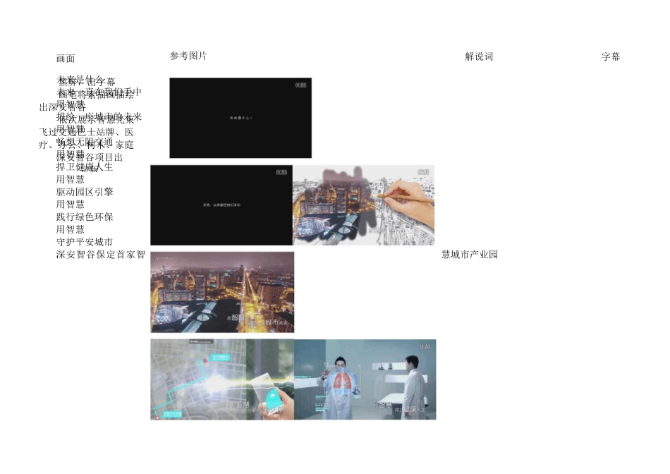 短片解说词-产业园和新城深安智谷脚本(范文)_第1页