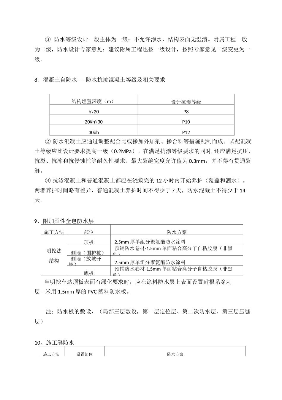 监理人员应知应会的内容_第3页