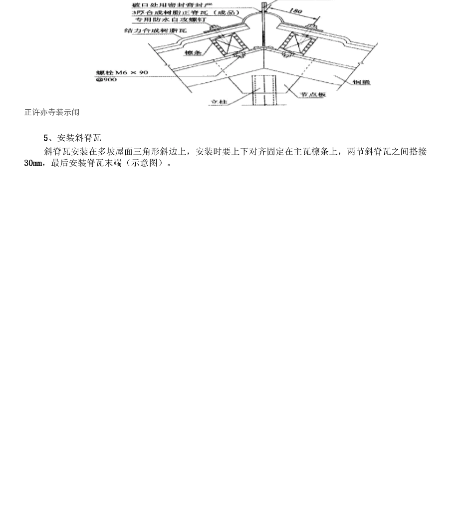 树脂瓦安装技术交底记录_第3页
