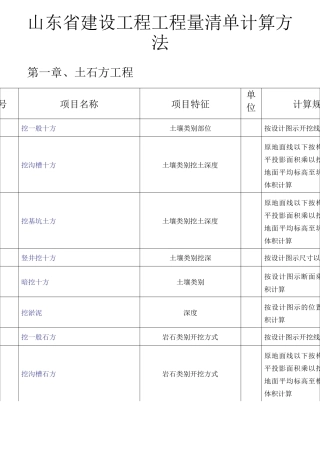 山东省建设工程工程量清单计算方法(市政篇)