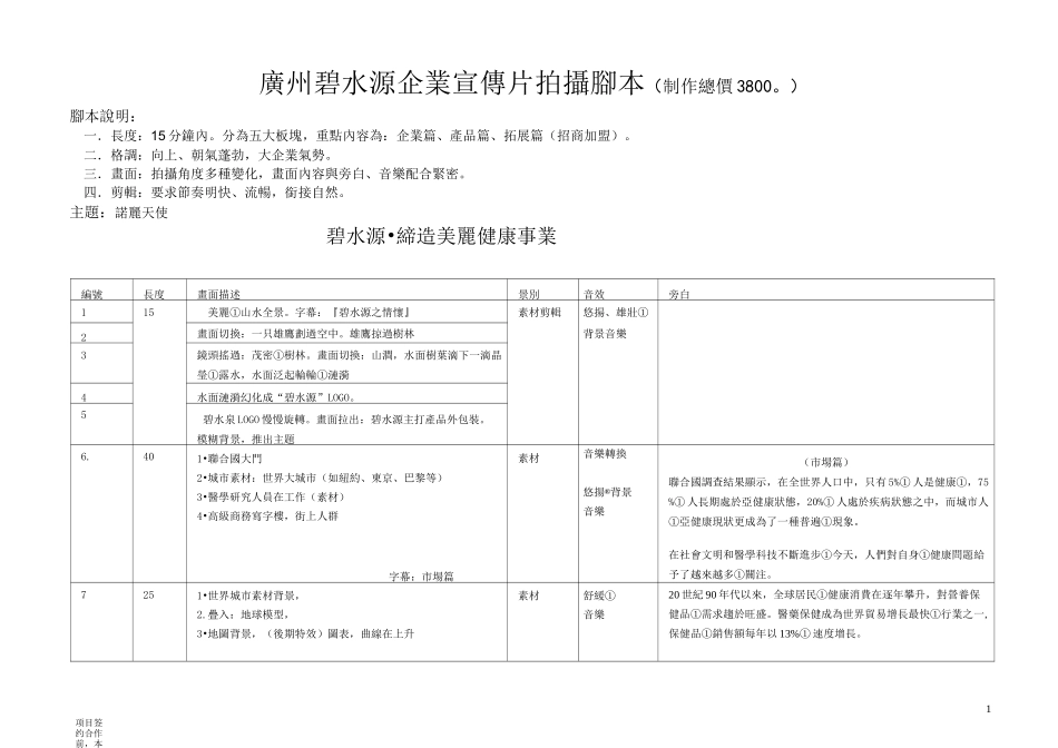 企业宣传片脚本_第1页